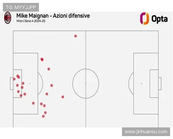 阿莱格里要求迈尼昂强化禁区控制提升门将核心区域掌控力