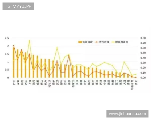 凯尔称多特在高强度赛程下仍有充分提升球队整体表现空间巨大余地